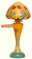 Art Nouveau Designs: Red Poppy Stanislas Lamp
